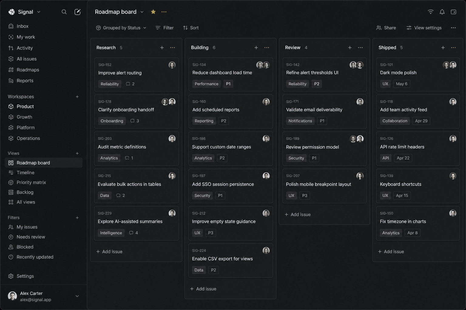 Signal product board with issues and projects